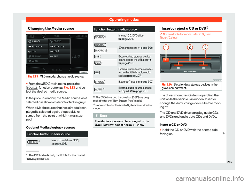 Seat Leon 2018  Owners manual Operating modes
Changing the Media source Fig. 223 
MEDIA mode: change media source. 