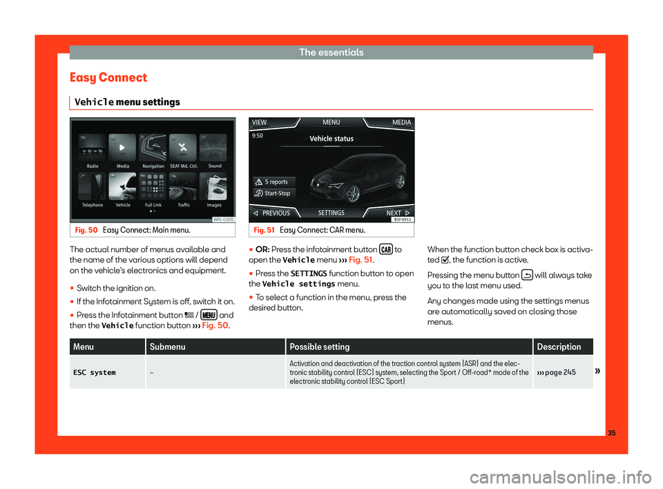 Seat Leon 2018 Owners Guide The essentials
Easy Connect �V�e�h�i�c�l�e  menu settings Fig. 50 
Easy Connect: Main menu. Fig. 51 
Easy Connect: CAR menu. The actual number of menus available and
the name of the v
arious options w