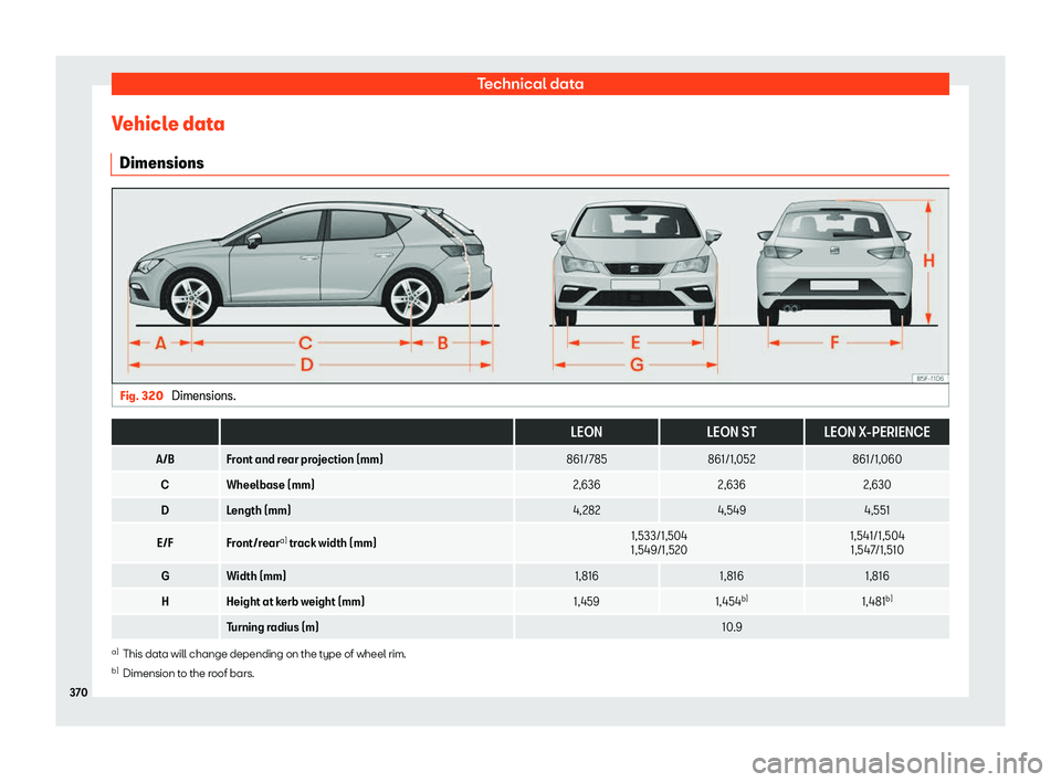 Seat Leon 2018 Owners manual Technical data
Vehicle data Dimensions Fig. 320
Dimensions.
LEONLEON ST LEON X-PERIENCE
A/B Front and rear projection (mm) 861/785861/1,052 861/1,060
C Wheelbase (mm) 2,6362,636 2,630
D Length (m Seat Leon 2018 Owners manual Technical data
Vehicle data Dimensions Fig. 320
Dimensions.
LEONLEON ST LEON X-PERIENCE
A/B Front and rear projection (mm) 861/785861/1,052 861/1,060
C Wheelbase (mm) 2,6362,636 2,630
D Length (m