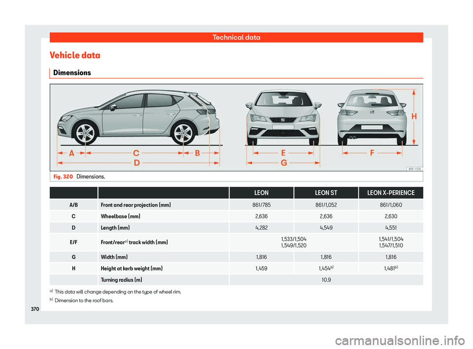 Seat Leon 2018  Owners manual Technical data
Vehicle data Dimensions Fig. 320 
Dimensions.    
LEONLEON ST LEON X-PERIENCE
A/B Front and rear projection (mm) 861/785861/1,052 861/1,060
C Wheelbase (mm) 2,6362,636 2,630
D Length (m