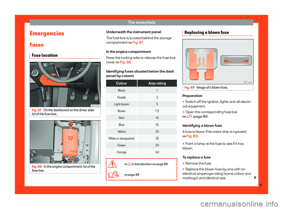 Seat Leon 2018  Owners manual The essentials
Emergencies
Fuses Fuse l ocation Fig. 67 
On the dashboard on the driver side:
lid of the fuse bo x.Fig. 68 
In the engine compartment: lid of the
fuse bo x. Underneath the instrument p