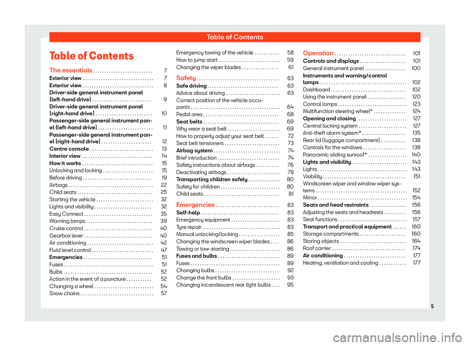 Seat Leon 2018  Owners manual Table of Contents
Table of Contents The essential s
 . . . . . . . . . . . . . . . . . . . . . . . . . .
7
Exterior view . . . . . . . . . . . . . . . . . . . . . . . . . . . . . . . 7
Exterior view .