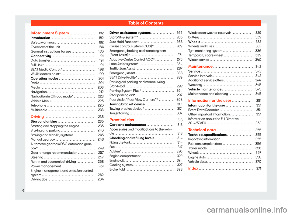 Seat Leon 2018  Owners manual Table of Contents
Infotainment System . . . . . . . . . . . . . . . . . . 182
Introduction . . . . . . . . . . . . . . . . . . . . . . . . . . . . . . . 182
Safety warnings . . . . . . . . . . . . . .