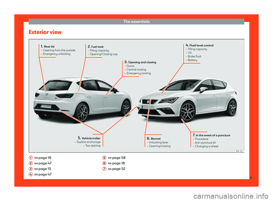 Seat Leon 2018  Owners manual The essentials
Exterior view 