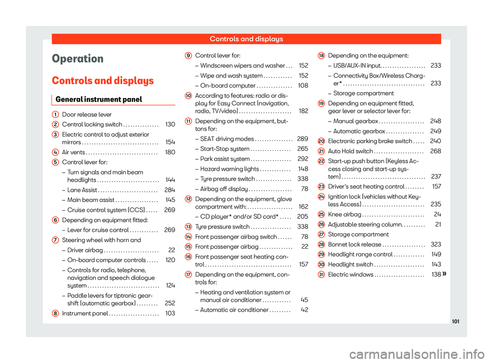 Seat Leon Sportstourer 2018  Owners manual Controls and displays
Operation
Contr ol
s and displ
ays
General instrument panel Door release lever
Central l
ocking s

witch . . . . . . . . . . . . . . . 130
Electric control to adjust exterior
mir