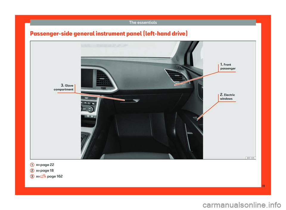 Seat Leon Sportstourer 2018  Owners manual The essentials
Passenger-side general instrument panel (left-hand drive) 