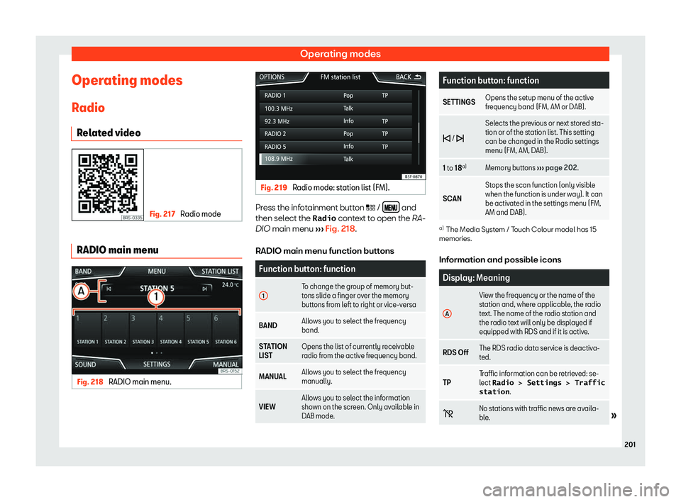 Seat Leon Sportstourer 2018  Owners manual Operating modes
Operating modes R adio
R el
ated video Fig. 217 
Radio mode RADIO main menu
Fig. 218 
RADIO main menu. Fig. 219 
Radio mode: station list (FM). Press the infotainment button �= / 
�