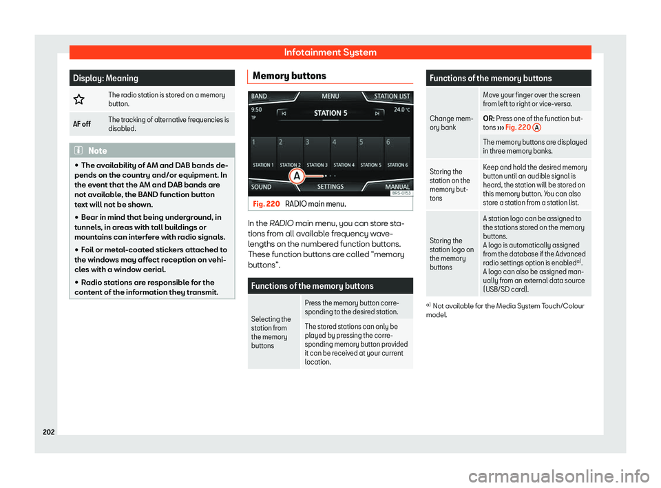 Seat Leon Sportstourer 2018  Owners manual Infotainment System
Display: Meaning
�C The radio station is stored on a memory
button.
AF off The tr
acking of alt
ernative frequencies is
disabled. Note
