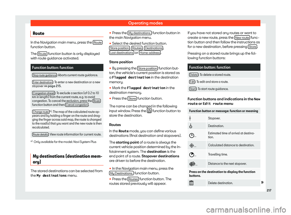 Seat Leon Sportstourer 2018  Owners manual Operating modes
Route In the Navigation main menu, press the 
Rout efunction button.
The 
Route  function button is only displayed
with rout e guidance activ

ated.Function button: function
Stop route