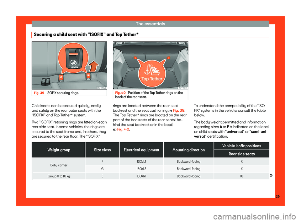 Seat Leon Sportstourer 2018 Owners Guide The essentials
Securing a child seat with “ISOFIX” and Top Tether* Fig. 39 
ISOFIX securing rings. Fig. 40 
Position of the Top Tether rings on the
back of the rear seat. Child seats can be secure