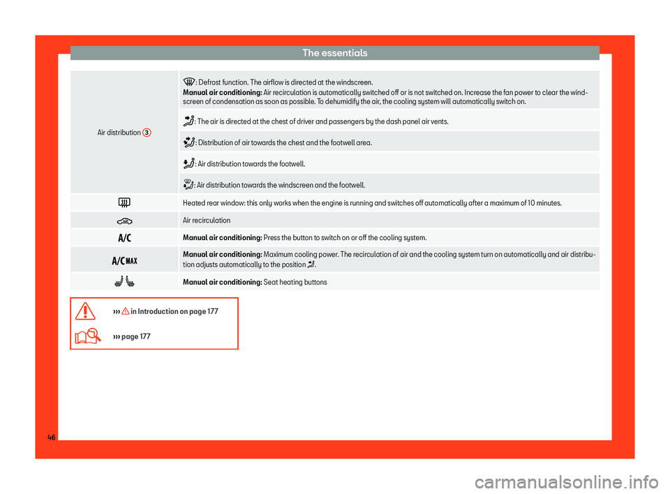 Seat Leon Sportstourer 2018  Owners manual The essentials
Air distribution 
3 �
: Defr
ost function. The airfl o w is directed at the windscreen.
Manual air conditioning: Air recirculation is automatically switched off or is not switched on