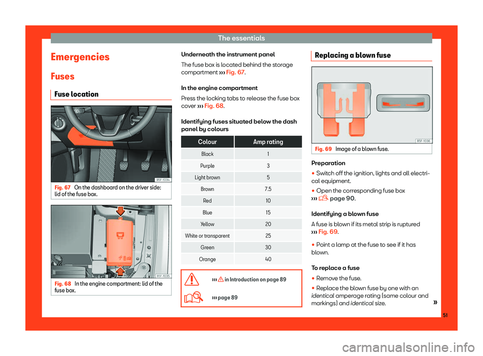 Seat Leon Sportstourer 2018  Owners manual The essentials
Emergencies
Fuses Fuse l ocation Fig. 67 
On the dashboard on the driver side:
lid of the fuse bo x.Fig. 68 
In the engine compartment: lid of the
fuse bo x. Underneath the instrument p
