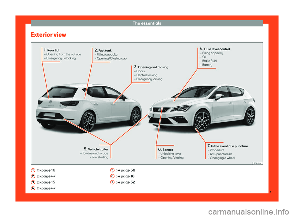 Seat Leon Sportstourer 2018  Owners manual The essentials
Exterior view 