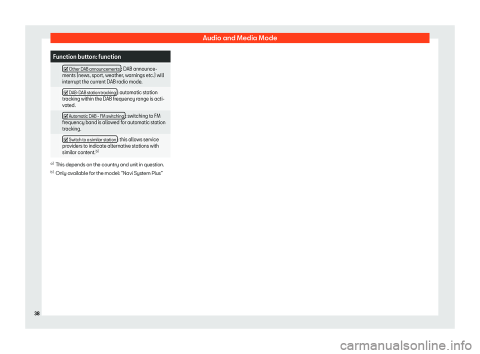 Seat Leon Sportstourer 2018  MEDIA SYSTEM PLUS - NAVI SYSTEM - NAVI SYSTEM PLUS Audio and Media ModeFunction button: function � Other DAB announcements: DAB announce-
ments (news, sport, weather, warnings etc.) will
interrupt the current DAB radio mode. �  DAB-DAB station t