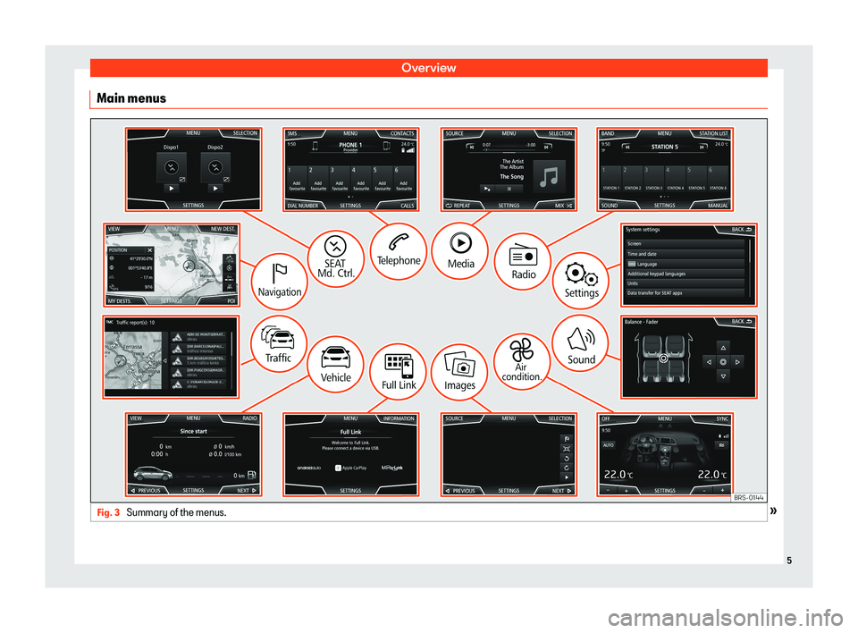 Seat Leon Sportstourer 2018 MEDIA SYSTEM PLUS - NAVI SYSTEM - NAVI SYSTEM PLUS OverviewMain menusFig. 3
Summary of the menus. Seat Leon Sportstourer 2018 MEDIA SYSTEM PLUS - NAVI SYSTEM - NAVI SYSTEM PLUS OverviewMain menusFig. 3
Summary of the menus.