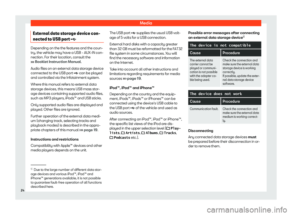 Seat Leon Sportstourer 2018  MEDIA SYSTEM TOUCH - COLOUR MediaExternal data storage device con-
nected to USB port  �
Depending on the the features and the coun-
try, the vehicle may have a USB - AUX-IN con- nection. For their location, consult the
