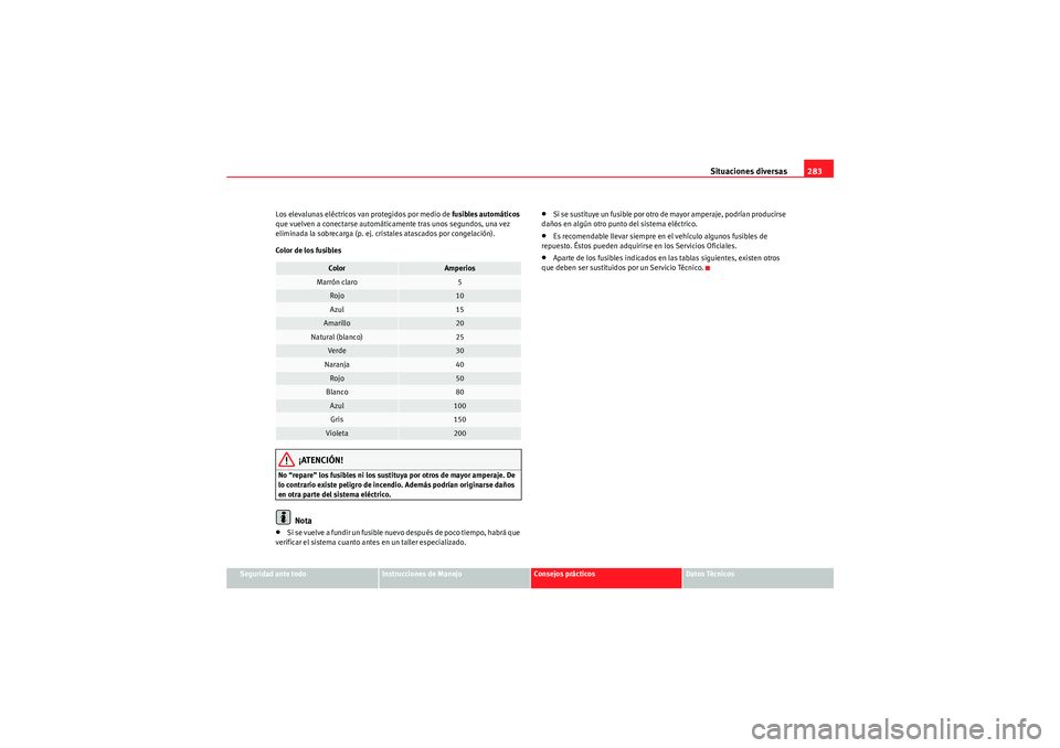 Seat Altea XL 2011 Manual del propietario (in Spanish) Situaciones diversas283
Seguridad ante todo
Instrucciones de Manejo
Consejos prácticos
Datos Técnicos
Los elevalunas eléctricos van protegidos por medio de fusibles automáticos
que vuelven a con Seat Altea XL 2011 Manual del propietario (in Spanish) Situaciones diversas283
Seguridad ante todo
Instrucciones de Manejo
Consejos prácticos
Datos Técnicos
Los elevalunas eléctricos van protegidos por medio de fusibles automáticos
que vuelven a con