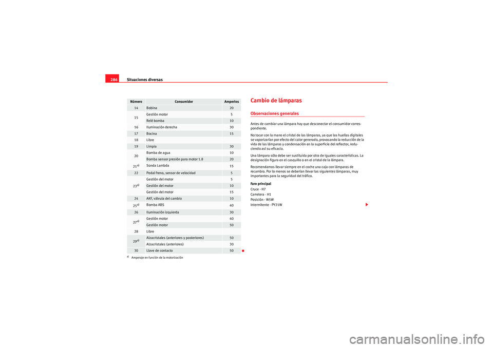 Seat Altea XL 2011 Manual del propietario (in Spanish) Situaciones diversas
286
Cambio de lámparasObservaciones generalesAntes de cambiar una lámpara hay que desconectar el consumidor corres-
pondiente.
No tocar con la mano el cristal de las lámparas, Seat Altea XL 2011 Manual del propietario (in Spanish) Situaciones diversas
286
Cambio de lámparasObservaciones generalesAntes de cambiar una lámpara hay que desconectar el consumidor corres-
pondiente.
No tocar con la mano el cristal de las lámparas,