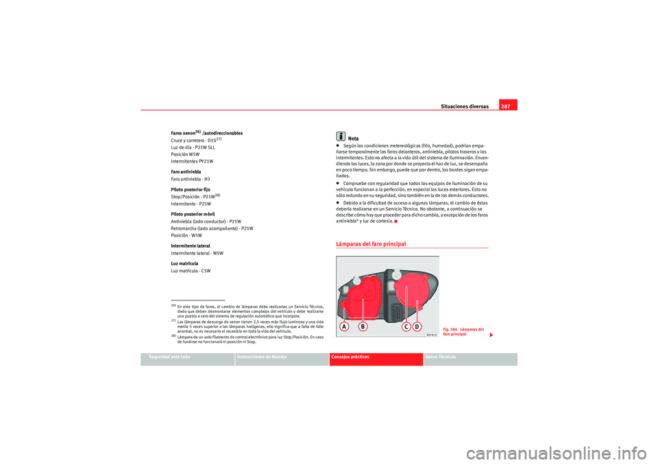 Seat Altea XL 2011 Manual del propietario (in Spanish) Situaciones diversas287
Seguridad ante todo
Instrucciones de Manejo
Consejos prácticos
Datos Técnicos
Faros xenon
26) /autodireccionables
Cruce y carretera - D1S
27)
Luz de día - P21W SLL
Posición Seat Altea XL 2011 Manual del propietario (in Spanish) Situaciones diversas287
Seguridad ante todo
Instrucciones de Manejo
Consejos prácticos
Datos Técnicos
Faros xenon
26) /autodireccionables
Cruce y carretera - D1S
27)
Luz de día - P21W SLL
Posición