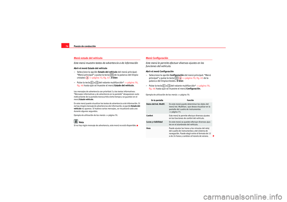 Seat Altea XL 2011 Manual del propietario (in Spanish) Puesto de conducción
76Menú estado del vehículo
Este menú muestra textos de advertencia o de informaciónAbrir el menú Estado del vehículo
– Seleccione la opción Estado del vehículo del me Seat Altea XL 2011 Manual del propietario (in Spanish) Puesto de conducción
76Menú estado del vehículo
Este menú muestra textos de advertencia o de informaciónAbrir el menú Estado del vehículo
– Seleccione la opción Estado del vehículo del me
