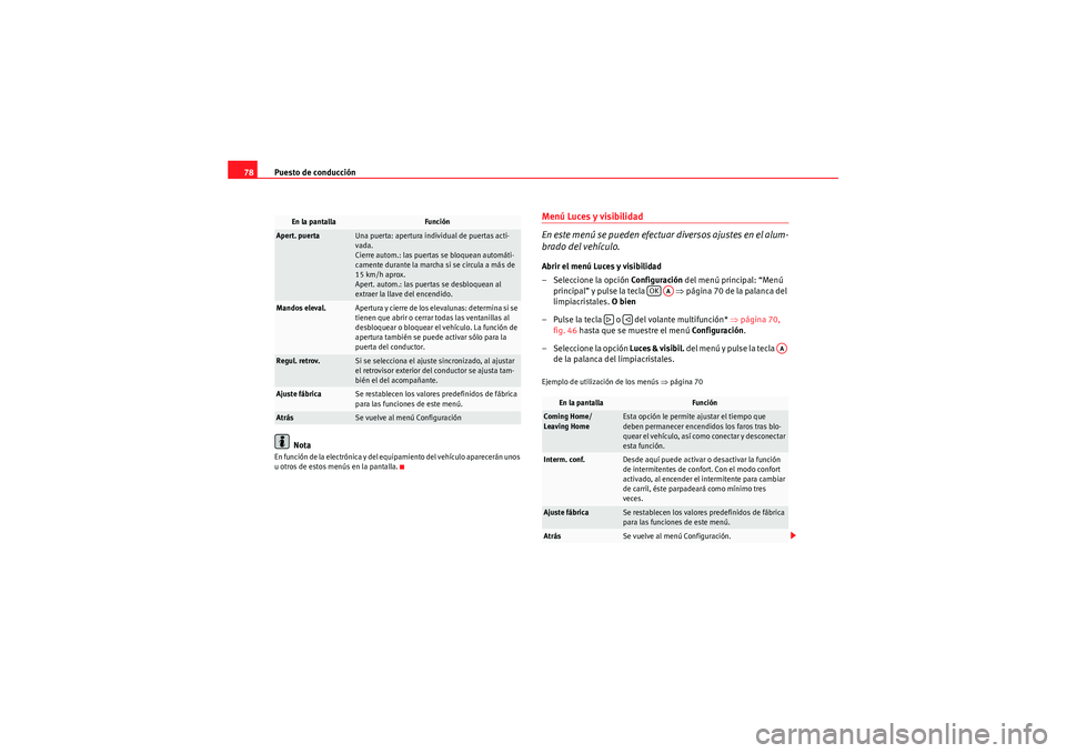 Seat Altea XL 2011 Manual del propietario (in Spanish) Puesto de conducción
78
NotaEn función de la electrónica y del equipamiento del vehículo aparecerán unos
u otros de estos menús en la pantalla.
Menú Luces y visibilidad
En este menú se puede Seat Altea XL 2011 Manual del propietario (in Spanish) Puesto de conducción
78
NotaEn función de la electrónica y del equipamiento del vehículo aparecerán unos
u otros de estos menús en la pantalla.
Menú Luces y visibilidad
En este menú se puede