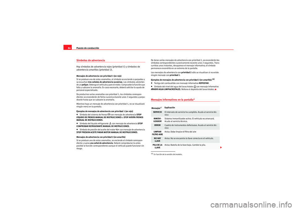Seat Altea XL 2011  Manual del propietario (in Spanish) Puesto de conducción
84Símbolos de advertenciaHay símbolos de advertencia rojos (prioridad 1) y símbolos de 
advertencia amarillos (prioridad 2).Mensajes de advertencia con prioridad 1 (en rojo) 
