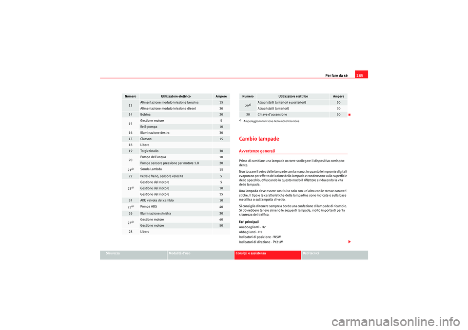 Seat Altea XL 2011 Manuale del proprietario (in Italian) Per fare da sé285
Sicurezza
Modalità duso
Consigli e assistenza
Dati tecnici
Cambio lampadeAvvertenze generaliPrima di cambiare una lampada occorre scollegare il dispositivo corrispon-
dente.
Non t Seat Altea XL 2011 Manuale del proprietario (in Italian) Per fare da sé285
Sicurezza
Modalità duso
Consigli e assistenza
Dati tecnici
Cambio lampadeAvvertenze generaliPrima di cambiare una lampada occorre scollegare il dispositivo corrispon-
dente.
Non t