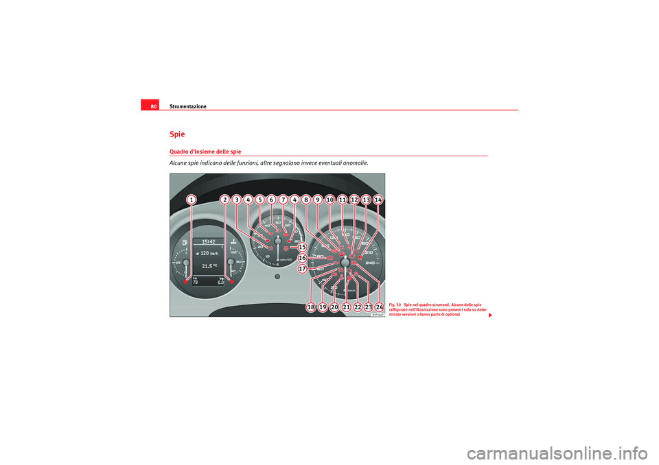 Seat Altea XL 2011  Manuale del proprietario (in Italian) Strumentazione
80Spie Quadro dinsieme delle spie
Alcune spie indicano delle funzioni, al tre segnalano invece eventuali anomalie.
Fig. 50  Spie nel quadro strumenti. Alcune delle spie 
raffigurate ne