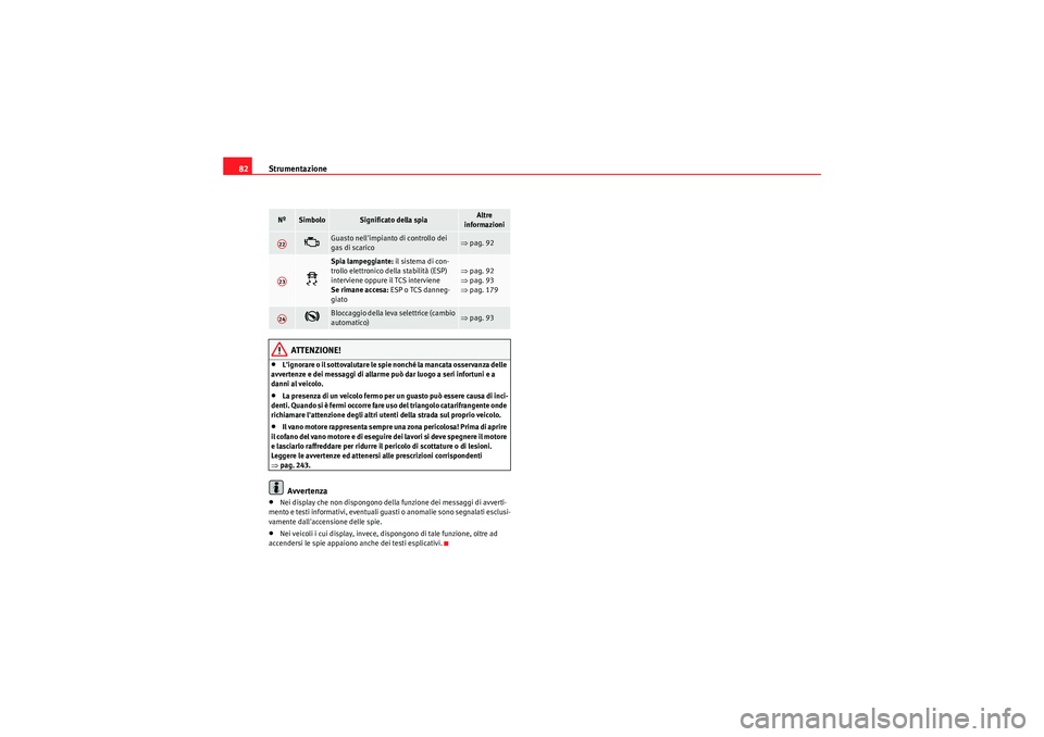 Seat Altea XL 2011  Manuale del proprietario (in Italian) Strumentazione
82
ATTENZIONE!
•Lignorare o il sottovalutare le spie nonché la mancata osservanza delle 
avvertenze e dei messaggi di allarme può dar luogo a seri infortuni e a 
danni al veicolo.