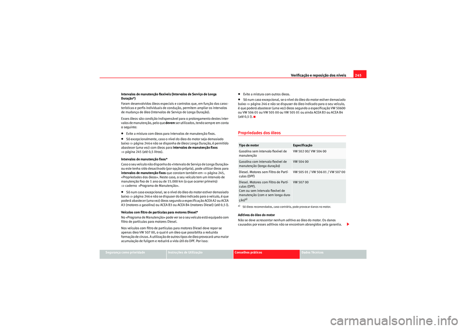 Seat Altea XL 2011 Manual do proprietário (in Portuguese) Verificação e reposição dos níveis245
Segurança como prioridade
Instruções de Utilização
Conselhos práticos
Dados Técnicos
Intervalos de manutenção flexíveis (Intervalos de Serviço de Seat Altea XL 2011 Manual do proprietário (in Portuguese) Verificação e reposição dos níveis245
Segurança como prioridade
Instruções de Utilização
Conselhos práticos
Dados Técnicos
Intervalos de manutenção flexíveis (Intervalos de Serviço de
