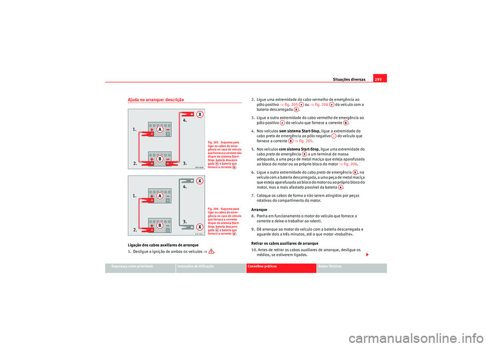 Seat Altea XL 2011  Manual do proprietário (in Portuguese)  Situações diversas293
Segurança como prioridade
Instruções de Utilização
Conselhos práticos
Dados Técnicos
Ajuda no arranque: descriçãoLigação dos cabos auxiliares de arranque
1.  Desligu