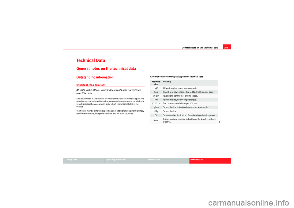 Seat Altea XL 2010 Owners Manual General notes on the technical data283
Safety First
Operating instructions
Practical tips
Technical Data
Te ch n i c a l D a t aGeneral notes on the technical dataOutstanding informationImportant con Seat Altea XL 2010 Owners Manual General notes on the technical data283
Safety First
Operating instructions
Practical tips
Technical Data
Te ch n i c a l D a t aGeneral notes on the technical dataOutstanding informationImportant con