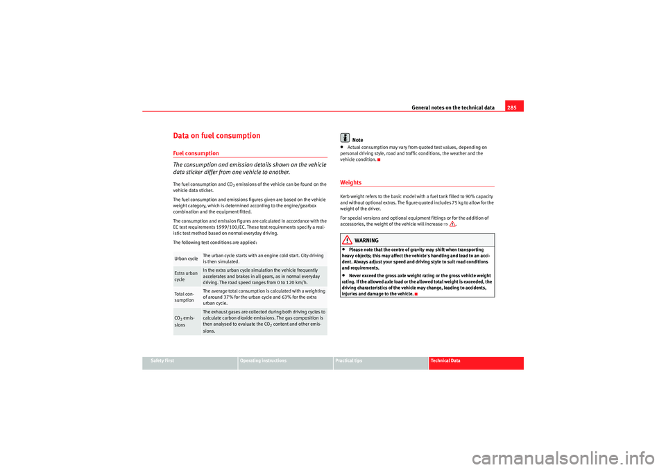 Seat Altea XL 2010 Owners Manual General notes on the technical data285
Safety First
Operating instructions
Practical tips
Technical Data
Data on fuel consumptionFuel consumption
The consumption and emission details shown on the vehi Seat Altea XL 2010 Owners Manual General notes on the technical data285
Safety First
Operating instructions
Practical tips
Technical Data
Data on fuel consumptionFuel consumption
The consumption and emission details shown on the vehi