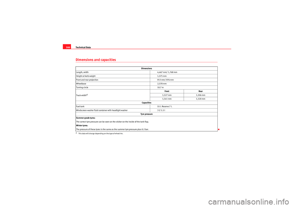 Seat Altea XL 2010 Owners Manual Technical Data
300Dimensions and capacities
Dimensions
Length, width 4,467 mm/ 1,768 mm
Height at kerb weight 1,575 mm
Front and rear projection 913 mm/ 976 mm
Wheelbase 2,578 mm
Turning circle 10.7 m Seat Altea XL 2010 Owners Manual Technical Data
300Dimensions and capacities
Dimensions
Length, width 4,467 mm/ 1,768 mm
Height at kerb weight 1,575 mm
Front and rear projection 913 mm/ 976 mm
Wheelbase 2,578 mm
Turning circle 10.7 m