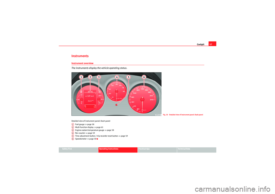 Seat Altea XL 2010 Owners Manual Cockpit57
Safety First
Operating instructions
Practical tips
Technical Data
InstrumentsInstrument overview
The instruments display the vehicle operating status.Detailed view of instrument panel: Dash Seat Altea XL 2010 Owners Manual Cockpit57
Safety First
Operating instructions
Practical tips
Technical Data
InstrumentsInstrument overview
The instruments display the vehicle operating status.Detailed view of instrument panel: Dash
