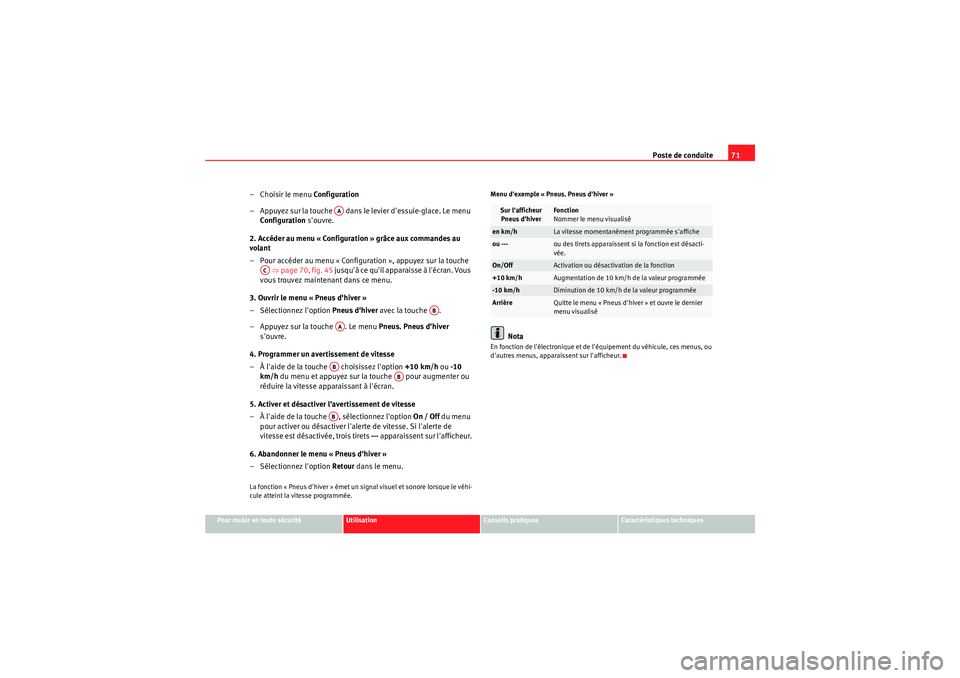 Seat Altea XL 2010 Manuel du propriétaire (in French) Poste de conduite71
Pour rouler en toute sécurité
Utilisation
Conseils pratiques
Caractéristiques techniques
– Choisir le menu Configuration
– Appuyez sur la touche dans le levier dessuie-gl Seat Altea XL 2010 Manuel du propriétaire (in French) Poste de conduite71
Pour rouler en toute sécurité
Utilisation
Conseils pratiques
Caractéristiques techniques
– Choisir le menu Configuration
– Appuyez sur la touche dans le levier dessuie-gl