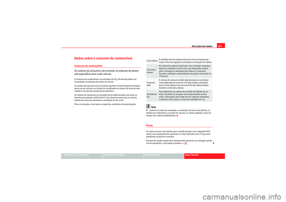 Seat Altea XL 2010 Manual do proprietário (in Portuguese) Descrição dos dados297
Segurança como prioridade
Instruções de Utilização
Conselhos práticos
Dados Técnicos
Dados sobre o consumo de combustívelConsumo de combustível
Os valores de consumo Seat Altea XL 2010 Manual do proprietário (in Portuguese) Descrição dos dados297
Segurança como prioridade
Instruções de Utilização
Conselhos práticos
Dados Técnicos
Dados sobre o consumo de combustívelConsumo de combustível
Os valores de consumo