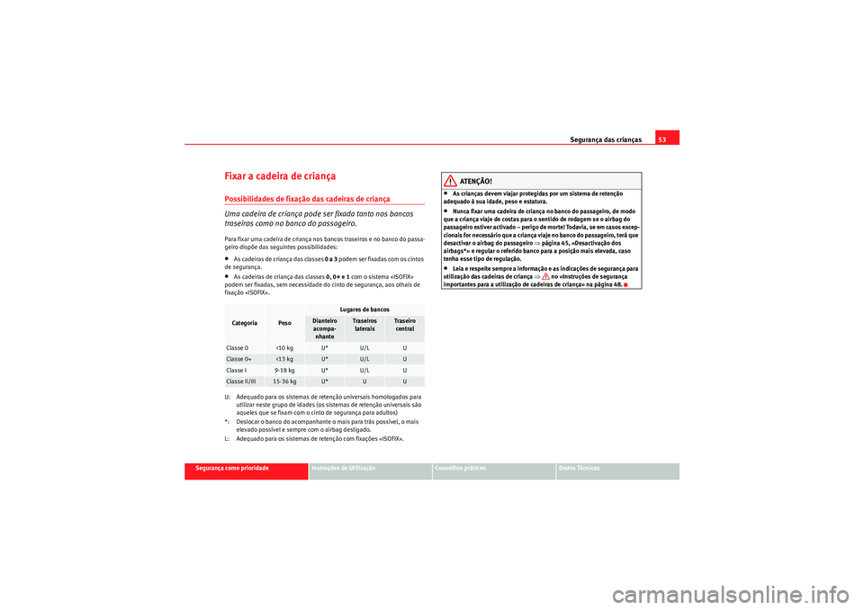 Seat Altea XL 2010 Manual do proprietário (in Portuguese) Segurança das crianças53
Segurança como prioridade
Instruções de Utilização
Conselhos práticos
Dados Técnicos
Fixar a cadeira de criançaPossibilidades de fixação das cadeiras de criança
U Seat Altea XL 2010 Manual do proprietário (in Portuguese) Segurança das crianças53
Segurança como prioridade
Instruções de Utilização
Conselhos práticos
Dados Técnicos
Fixar a cadeira de criançaPossibilidades de fixação das cadeiras de criança
U