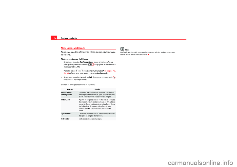 Seat Altea XL 2010 Manual do proprietário (in Portuguese) Posto de condução
78Menu Luzes e visibilidade
Neste menu podem efectuar-se vários ajustes na iluminação
do veículo.Abrir o menu Luzes e visibilidade
– Seleccione a opção Configuração do Seat Altea XL 2010 Manual do proprietário (in Portuguese) Posto de condução
78Menu Luzes e visibilidade
Neste menu podem efectuar-se vários ajustes na iluminação
do veículo.Abrir o menu Luzes e visibilidade
– Seleccione a opção Configuração do