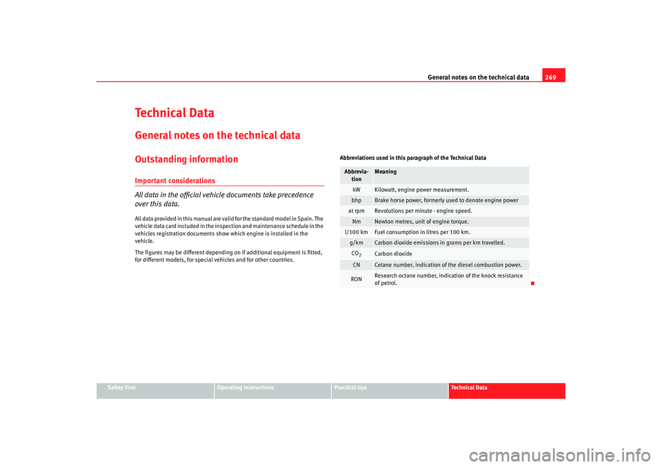 Seat Altea XL 2009 Owners Manual General notes on the technical data 269
Safety First
Operating instructions
Practical tips
Te c h n i c a l D a t a
Te c h n i c a l D a t aGeneral notes on the technical dataOutstanding information Seat Altea XL 2009 Owners Manual General notes on the technical data 269
Safety First
Operating instructions
Practical tips
Te c h n i c a l D a t a
Te c h n i c a l D a t aGeneral notes on the technical dataOutstanding information