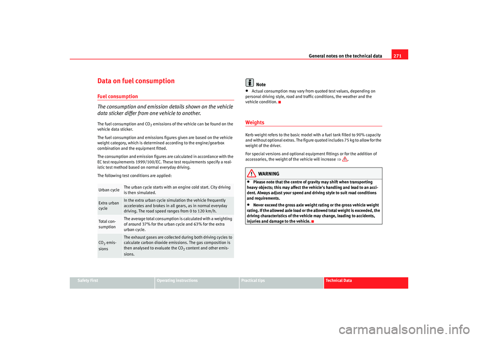Seat Altea XL 2009 Owners Manual General notes on the technical data 271
Safety First
Operating instructions
Practical tips
Te c h n i c a l D a t a
Data on fuel consumptionFuel consumption
The consumption and emission details shown Seat Altea XL 2009 Owners Manual General notes on the technical data 271
Safety First
Operating instructions
Practical tips
Te c h n i c a l D a t a
Data on fuel consumptionFuel consumption
The consumption and emission details shown
