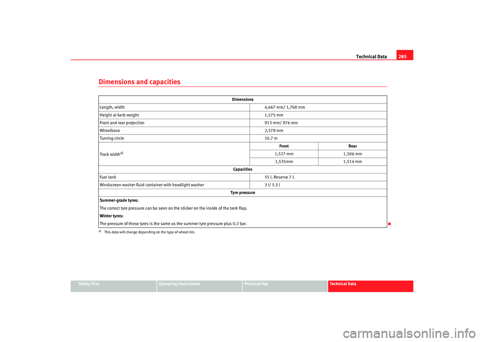 Seat Altea XL 2009 Owners Manual Technical Data285
Safety First
Operating instructions
Practical tips
Te c h n i c a l D a t a
Dimensions and capacities
Dimensions
Length, width 4,467 mm/ 1,768 mm
Height at kerb weight 1,575 mm
Fron Seat Altea XL 2009 Owners Manual Technical Data285
Safety First
Operating instructions
Practical tips
Te c h n i c a l D a t a
Dimensions and capacities
Dimensions
Length, width 4,467 mm/ 1,768 mm
Height at kerb weight 1,575 mm
Fron