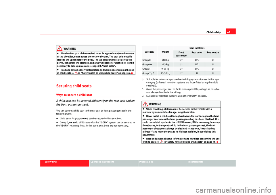 Seat Altea XL 2009  Owners Manual Child safety49
Safety First
Operating instructions
Practical tips
Te c h n i c a l  D a t a
WARNING
•
The shoulder part of the seat belt mu st lie approximately on the centre 
of the shoulder, never