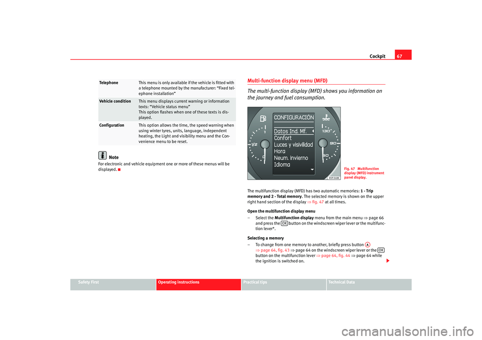 Seat Altea XL 2009 Repair Manual Cockpit67
Safety First
Operating instructions
Practical tips
Te c h n i c a l D a t a
Note
For electronic and vehicle equipment on e or more of these menus will be
displayed.
Multi-function display Seat Altea XL 2009 Repair Manual Cockpit67
Safety First
Operating instructions
Practical tips
Te c h n i c a l D a t a
Note
For electronic and vehicle equipment on e or more of these menus will be
displayed.
Multi-function display