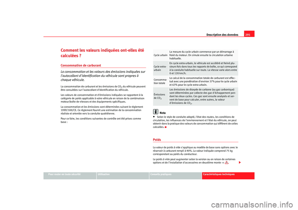 Seat Altea XL 2009  Manuel du propriétaire (in French)  Description des données291
Pour rouler en toute sécurité
Utilisation
Conseils pratiques
Caractéristiques techniques
Comment les valeurs indiquées ont-elles été 
calculées ?Consommation de carb