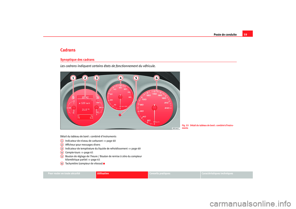 Seat Altea XL 2009 Manuel du propriétaire (in French) Poste de conduite59
Pour rouler en toute sécurité
Utilisation
Conseils pratiques
Caractéristiques techniques
CadransSynoptique des cadrans
Les cadrans indiquent certains état s de fonctionnement d Seat Altea XL 2009 Manuel du propriétaire (in French) Poste de conduite59
Pour rouler en toute sécurité
Utilisation
Conseils pratiques
Caractéristiques techniques
CadransSynoptique des cadrans
Les cadrans indiquent certains état s de fonctionnement d