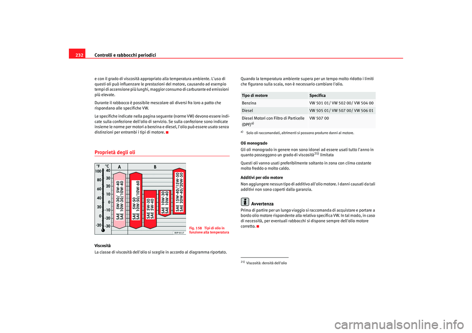 Seat Altea XL 2009 Manuale del proprietario (in Italian) Controlli e rabbocchi periodici
232e con il grado di viscosità appropriato alla temperatura ambiente. Luso di
questi oli può influenzare le prestazioni del motore, causando ad esempio
tempi di ac Seat Altea XL 2009 Manuale del proprietario (in Italian) Controlli e rabbocchi periodici
232e con il grado di viscosità appropriato alla temperatura ambiente. Luso di
questi oli può influenzare le prestazioni del motore, causando ad esempio
tempi di ac