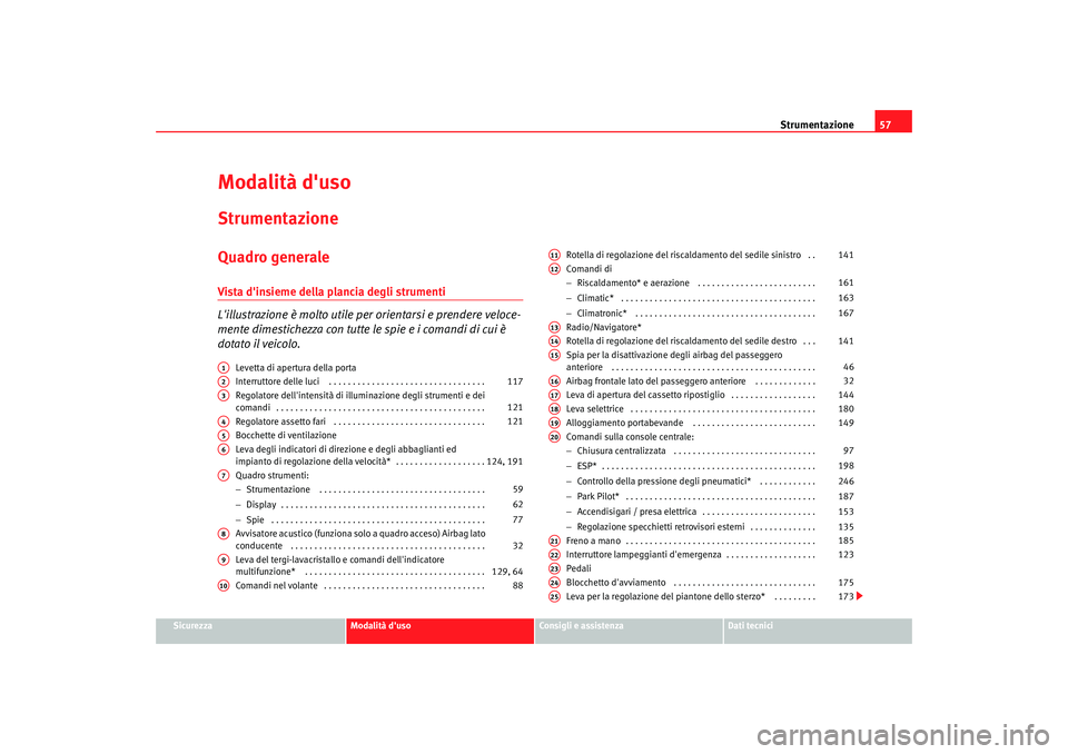 Seat Altea XL 2009 Manuale del proprietario (in Italian) Strumentazione57
Sicurezza
Modalità duso
Consigli e assistenza
Dati tecnici
Modalità dusoStrumentazioneQuadro generaleVista dinsieme della plancia degli strumenti
Lillustrazione è molto utile Seat Altea XL 2009 Manuale del proprietario (in Italian) Strumentazione57
Sicurezza
Modalità duso
Consigli e assistenza
Dati tecnici
Modalità dusoStrumentazioneQuadro generaleVista dinsieme della plancia degli strumenti
Lillustrazione è molto utile