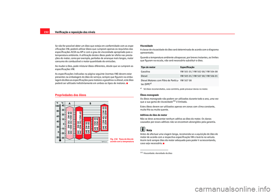 Seat Altea XL 2009 Manual do proprietário (in Portuguese) Verificação e reposição dos níveis
232Se não for possível obter um óleo que esteja em conformidade com as espe-
cificações VW, poderá utilizar óleos que cumpram apenas os requisitos das
Seat Altea XL 2009 Manual do proprietário (in Portuguese) Verificação e reposição dos níveis
232Se não for possível obter um óleo que esteja em conformidade com as espe-
cificações VW, poderá utilizar óleos que cumpram apenas os requisitos das