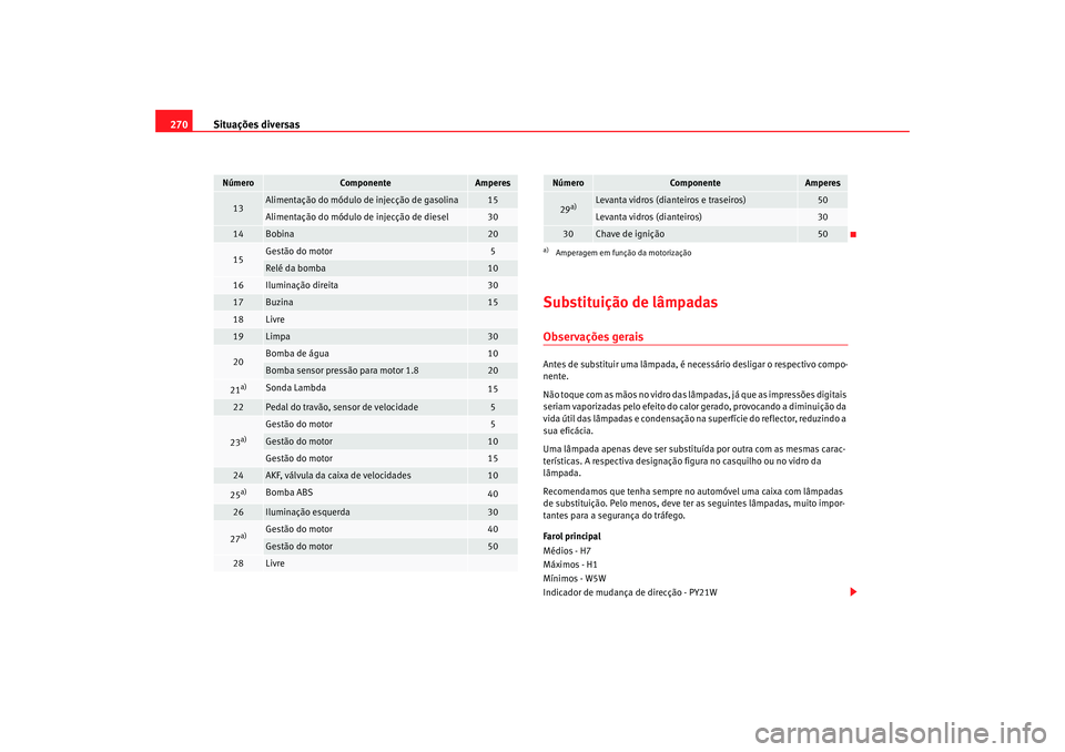Seat Altea XL 2009 Manual do proprietário (in Portuguese) Situações diversas
270
Substituição de lâmpadasObservações geraisAntes de substituir uma lâmpada, é necessário desligar o respectivo compo-
nente.
Não toque com as mãos no vidro das lâmpa Seat Altea XL 2009 Manual do proprietário (in Portuguese) Situações diversas
270
Substituição de lâmpadasObservações geraisAntes de substituir uma lâmpada, é necessário desligar o respectivo compo-
nente.
Não toque com as mãos no vidro das lâmpa